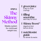 Promotional graphic for 'Skinny Cleanse® + Stay Skinny Method™ Bundle,' showcasing a 4-step system for continued weight loss, including juices, smoothies, shots, and nutritionist guidance.