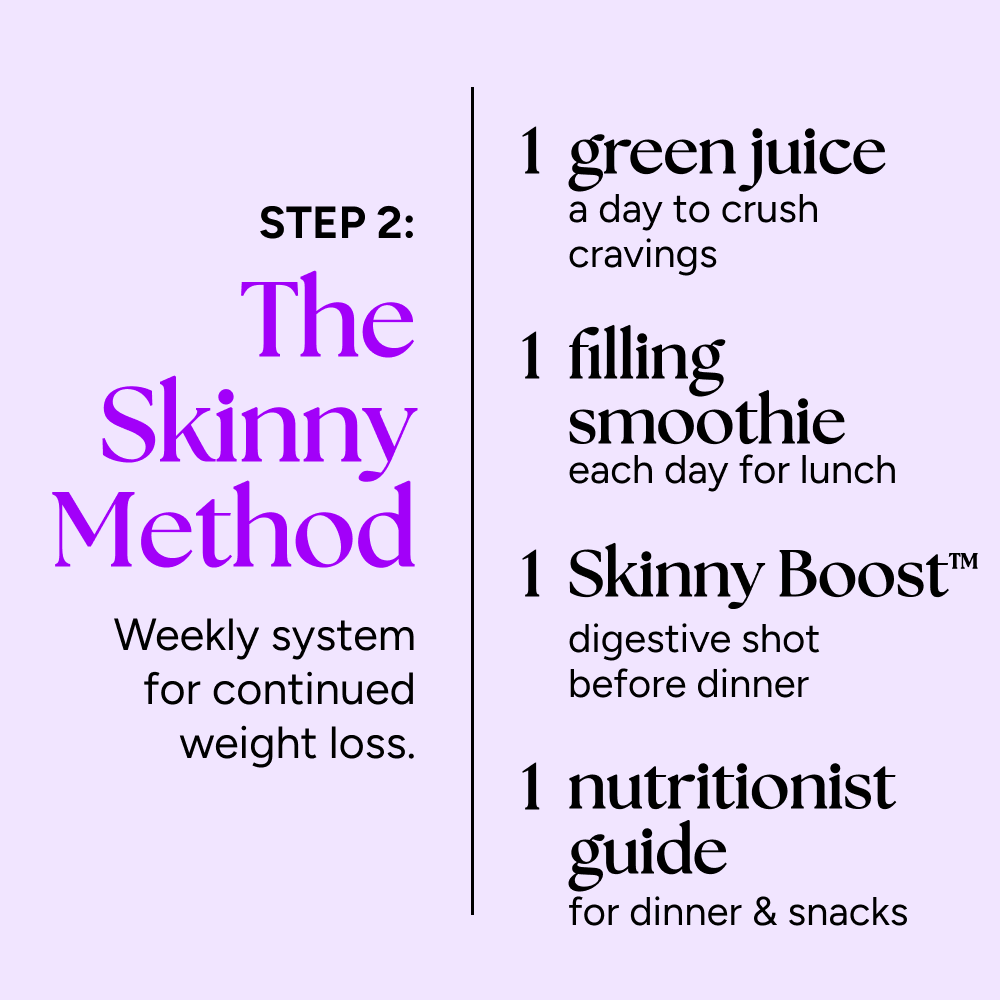 Promotional graphic for 'Skinny Cleanse® + Stay Skinny Method™ Bundle,' showcasing a 4-step system for continued weight loss, including juices, smoothies, shots, and nutritionist guidance.