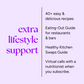 Skinny Cleanse® + Stay Skinny Method™ Bundle graphic highlighting lifestyle support with recipes, guides, and virtual nutritionist calls to aid weight loss and improve health.