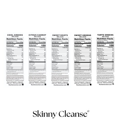 The Signature Reset nutrition label close-up, highlighting key program details for the 90-day weight loss plan with juice cleanses and nutritionist guidance.