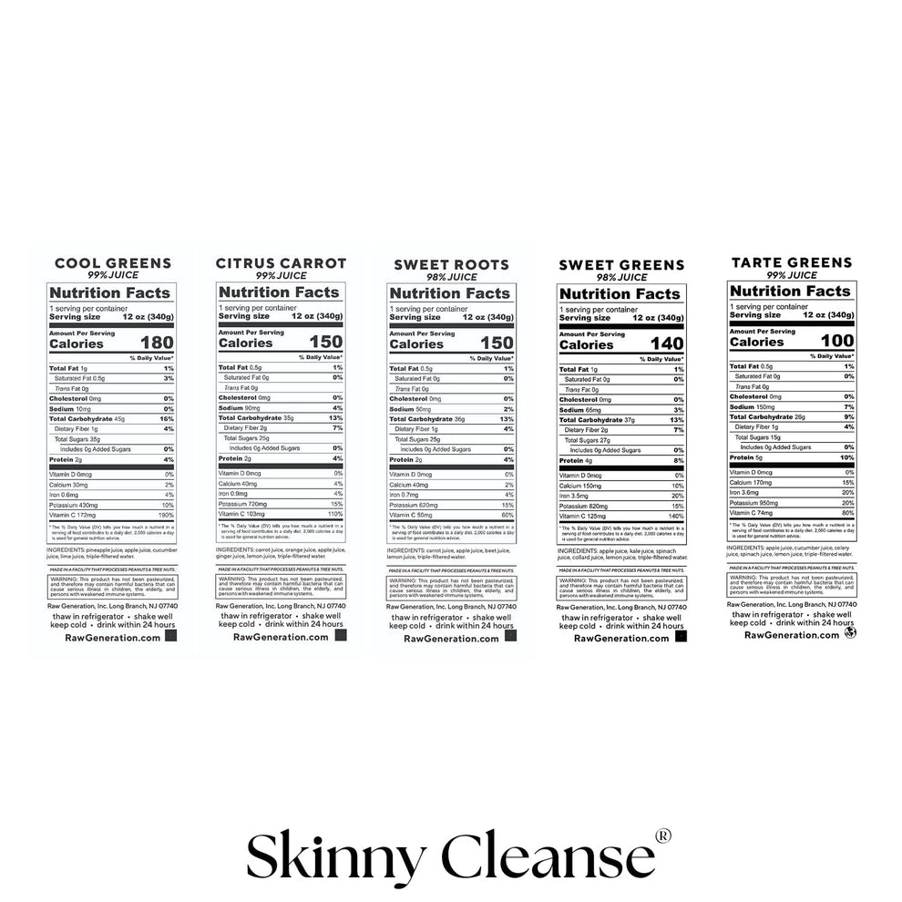 The Signature Reset nutrition label close-up, highlighting key program details for the 90-day weight loss plan with juice cleanses and nutritionist guidance.
