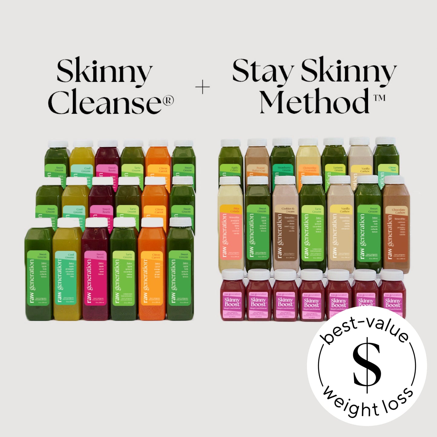 Infographic that reads: "Skinny Cleanse + Stay Skinny method" with images of branded bottles

