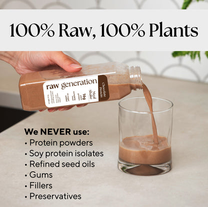 100 % Raw, 100% Plants
