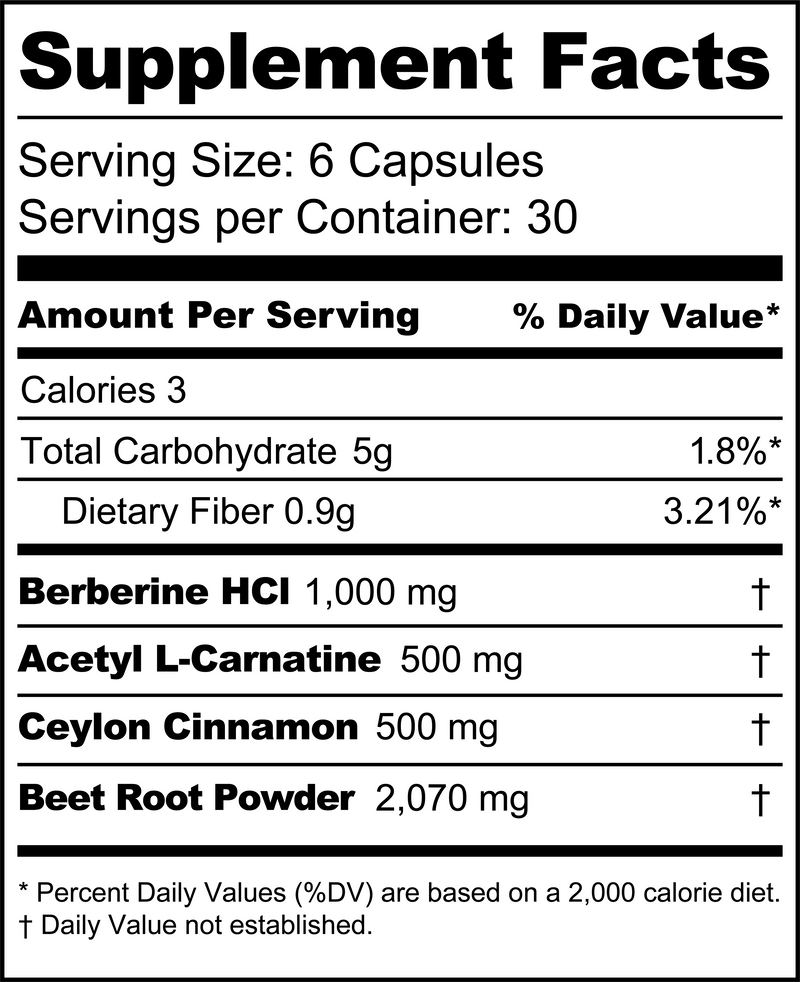Metabolism Boost Capsules nutrition facts