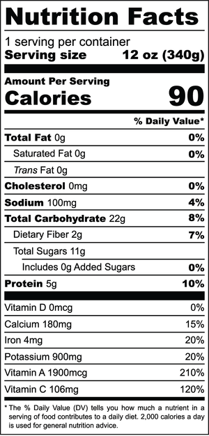 Citrus Mint nutrition facts label