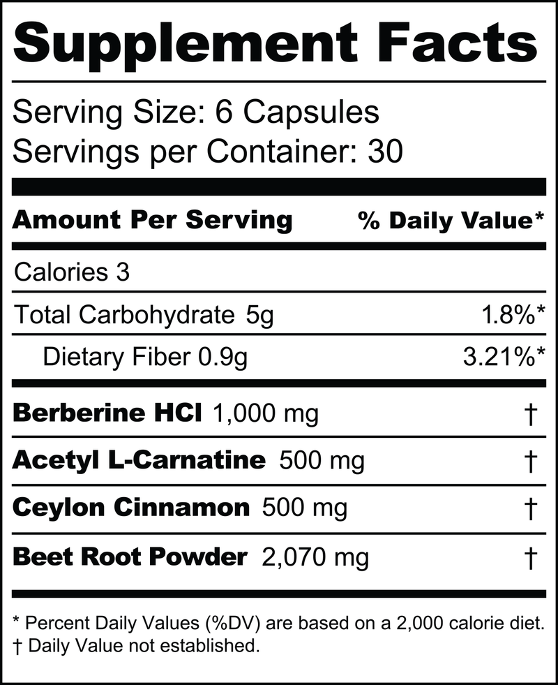 Metabolism Boost Capsules nutrition facts