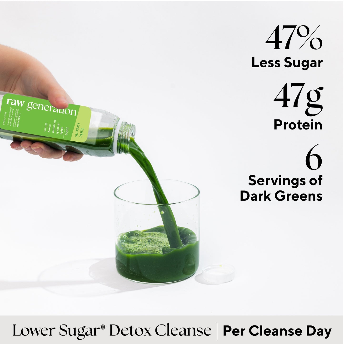 one day of lower sugar cleanse call outs
