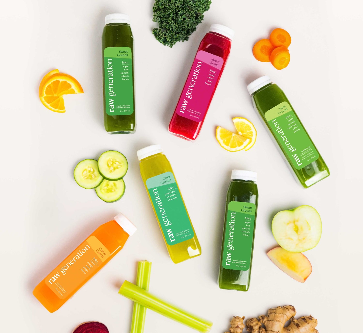 Mail Sale Raw Generation, Inc.