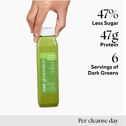 Infographic highlighting some nutritional facts per cleanse day. Including: 47% Less Sugar, 47g protein, and 6 Servings of Dark Greens.