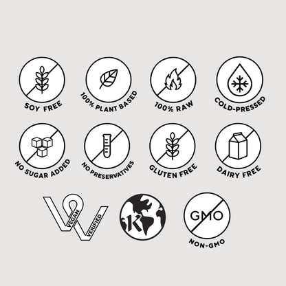 Infographic highlighting the features of the juice: Soy free, 100% Plant based, 100% Raw, Non-GMO, Cold-Pressed, No sugar added, No Preservatives, Gluten Free, Dairy free.