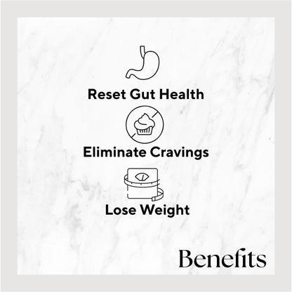 Infographic listing benefits of the product. Benefits include: Reset Gut Health, Eliminate Cravings, and Lose Weight.