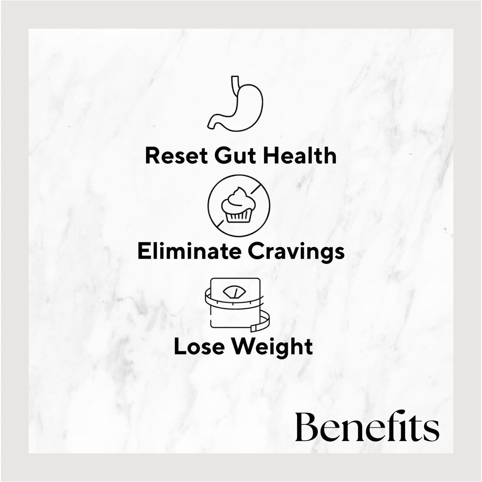 Infographic listing benefits of the product. Benefits include: Reset Gut Health, Eliminate Cravings, and Lose Weight.