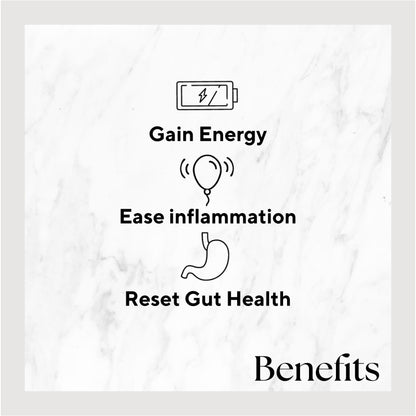Infographic listing benefits of the product. Benefits include: Gain Energy, Ease inflammation, and Reset Gut Health.