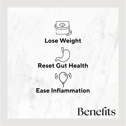 Infographic listing benefits of the product. Benefits include: Lose Weight, Reset Gut Health, and Ease Inflammation.