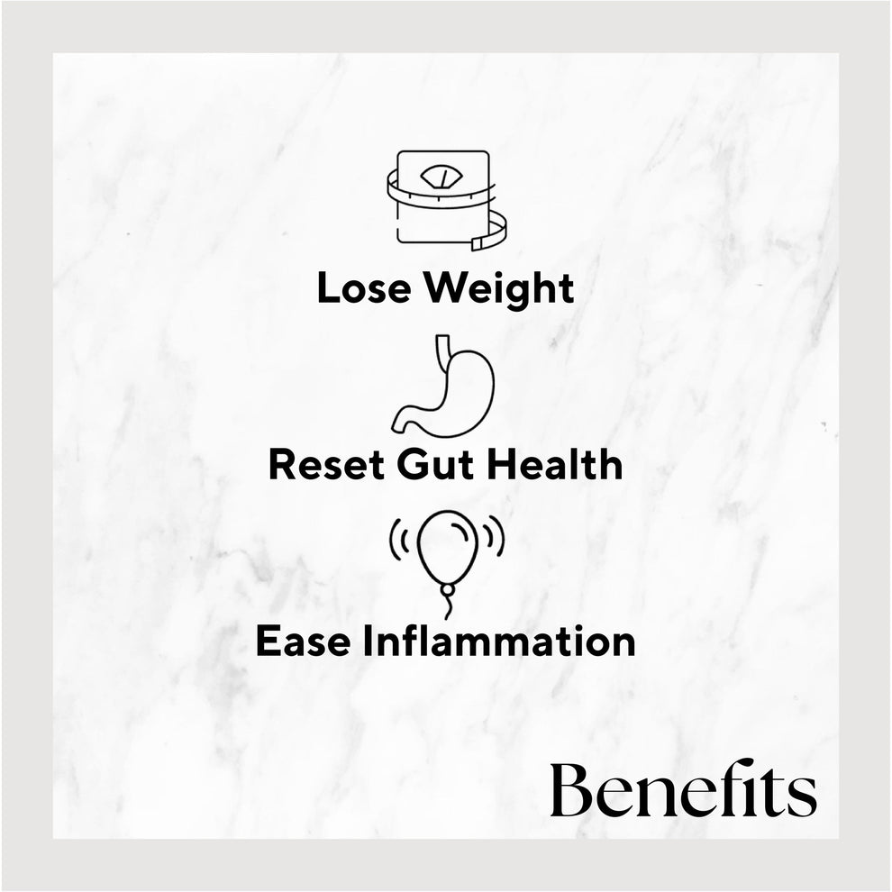Infographic listing benefits of the product. Benefits include: Lose Weight, Reset Gut Health, and Ease Inflammation.