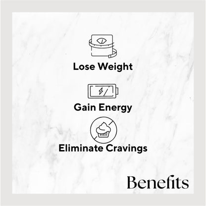 Infographic listing benefits of the product. Benefits include: Lose Weight, Gain Energy, and Eliminate Cravings.