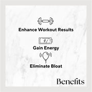 Infographic listing benefits of the product. Benefits include: Enhance Workout Results, Gain Energy, and Eliminate Bloat.