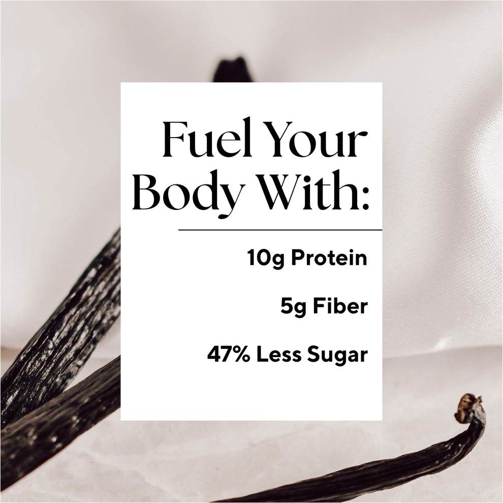 Infographic that reads: "Fuel your body with: 10g Protein, 5g Fiber, and 47% Less Sugar."